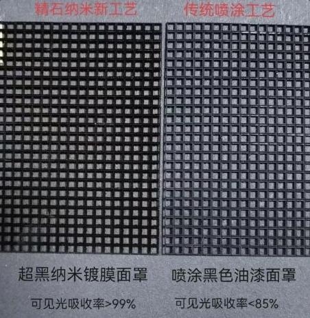小间距LED屏的塑料网罩实现超黑镀膜处理